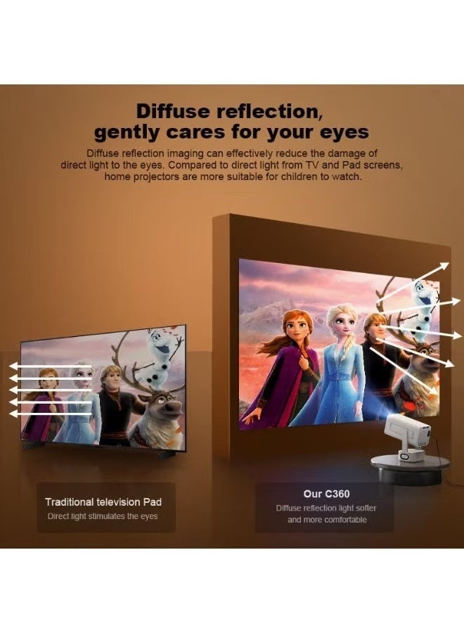 Smartbarry سمارتبيري HT13 بلس بروجيكتور ذكي محمول بدقة 4K UHD مع واي فاي 6، أندرويد 11، بلوتوث 5.0، HDMI و USB — يدعم دقة 1080p الأصلية - Image 4